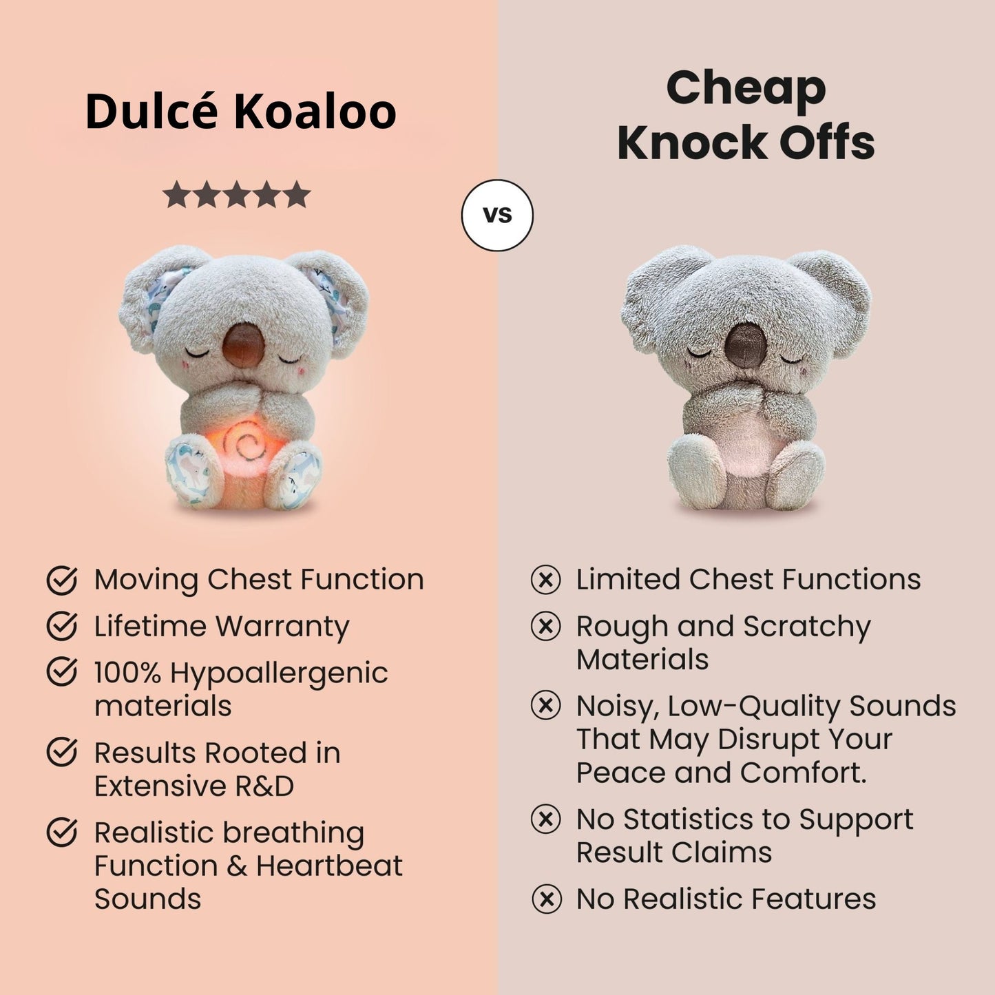 Dulcé Koaloo ™